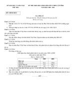 Đề thi chọn HSG cấp tỉnh Địa lí 12