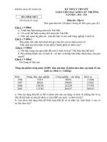 Đề thi GVDG cấp trường môn Địa