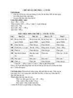 che do an cho tre 1-2 tuoi