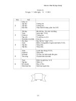 tuần 25 CKTKN Lớp 1