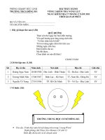 ĐỀ THI GVG VÒNG II( PHẦN THỰC HANH)