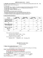 DE KIEM TRA HOC KI II.TOAN 8.LINH HA HOA