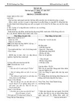 KE HOACH BAI HOC LOP 5B TUAN 25