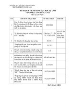 KE HOACH CHI TIET THI DO DUNG DAY HOC VA GIO DAY UDCNTT