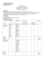 KT Theo ma trận mới - hình 9 (chương 3)