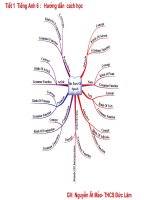 BD tư duy Anh 6( Hướng dẫn cách học)