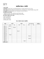 kiem tra 1 tiet HKII sinh 8 (2010-2011)