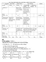 De kiem tra 1 tiet co ma tran