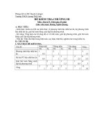 ĐỀ KIỂM TRA CHƯƠNG 3 ĐẠI SỐ