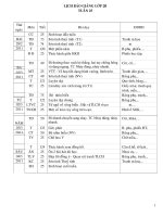 GALOP2 TUAN 25 CKTKN+BVMT+KNS