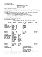 MA TRẬN ĐỀ THI KH II - VĂN 11
