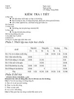 GA Cong nghe 7 tuan29