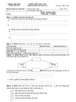 Đề ôn tập Cuối kì II lọp môn  LS-ĐL- KH rất bổ ích.