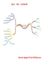 BD tư duy- Lí 8 ( tiết 6- Lực ma sát)