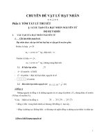 CHUYÊN ĐỀ VẬT LÝ HẠT NHÂN