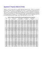 R 134a  tai lieu các qua trình chế biến thực phẩm