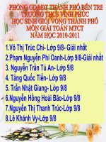 HS giỏi cấp TP-năm học 2010-2011