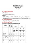 Thi HK II lý 9 chuan KT KN