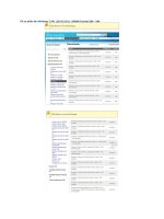 Tất cả phiên bản Windows 7 SP1 (16022011 ) MSDNTechnet X86 - X64