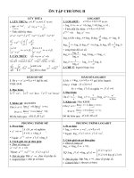 ôn tập chương 2 giải tích 12