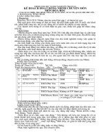 Kế hoach hoạt động nhóm chuyên môn Hóa học