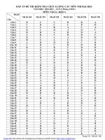 DAN AN DE THI THU DH L1 THPT TRAN PHU