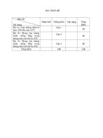 Tiết 42: Kiểm tra 1 tiết- Sử 8