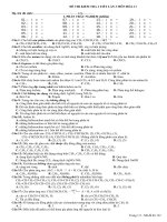 Cho HS thử sức lớp 11 hay, 40 câu kt HĐRC tiết 49