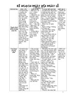 chủ điểm trường Mầm non