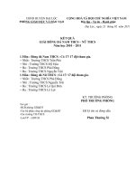 KẾT QUẢ GIẢI BÓNG ĐÁ NỮ THCS HUYỆN ĐẠI LỘC-2011