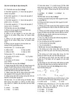 trắc nghiệm vật lí hạt nhân