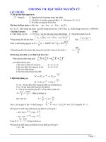 TÀI LIỆU LUYỆN THI ĐẠI HỌC VẬT LÝ PHẦN HẠT NHÂN NGUYÊN TỬ