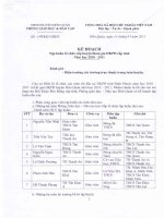 Kế hoạch tập huấn tổ chức cấp huyện tham gia HKPĐ cấp tỉnh