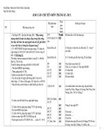 Kế hoạch Chuyên Môn tháng 2 - 2011.