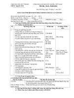 Công tác phối hợp tháng 1 và 2 giữa HT và BCH