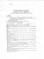 ÔN TẬP TOÁN 10 ĐỢT 2( KHTN HN)