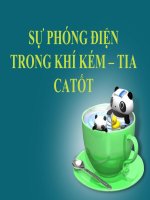dong dien tỏng khi kem-vat li 11