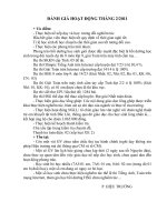 ke hoach thang 3 - 2011