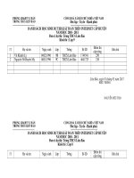 Danh sach học sinh dự thi Violympic huyện