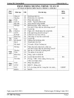 giáo án tuần 25 KNS+MT lớp 4 hay