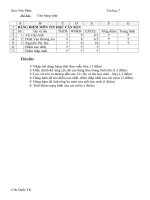 De kiem tra HK I (Thuc hanh)