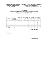 Danh sach thi Internet 2010-2011