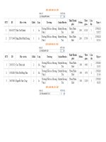 KQ thi Violympic trưởng 2010-2011