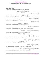 Bộ đề thi lượng giác(2002-2010)