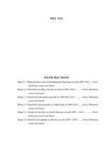 Luận văn tốt nghiệp: Hạn chế rủi ro trong hoạt động thanh toán quốc tế tại Ngân hàng TMCP Hàng Hải Việt Nam