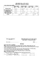 Đề thi giữa kì II môn toán 8