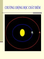 chuyen dong deu-chuyen dong tron deu-vat li