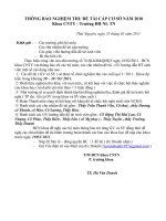 THÔNG BÁO NGHIỆM THU ĐỀ TÀI CẤP CƠ SỞ NĂM 2010