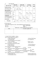 ma tran ,de kiem tra 1 tiet,ki 2.dap an