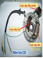 Hệ thống đánh lửa CDI
